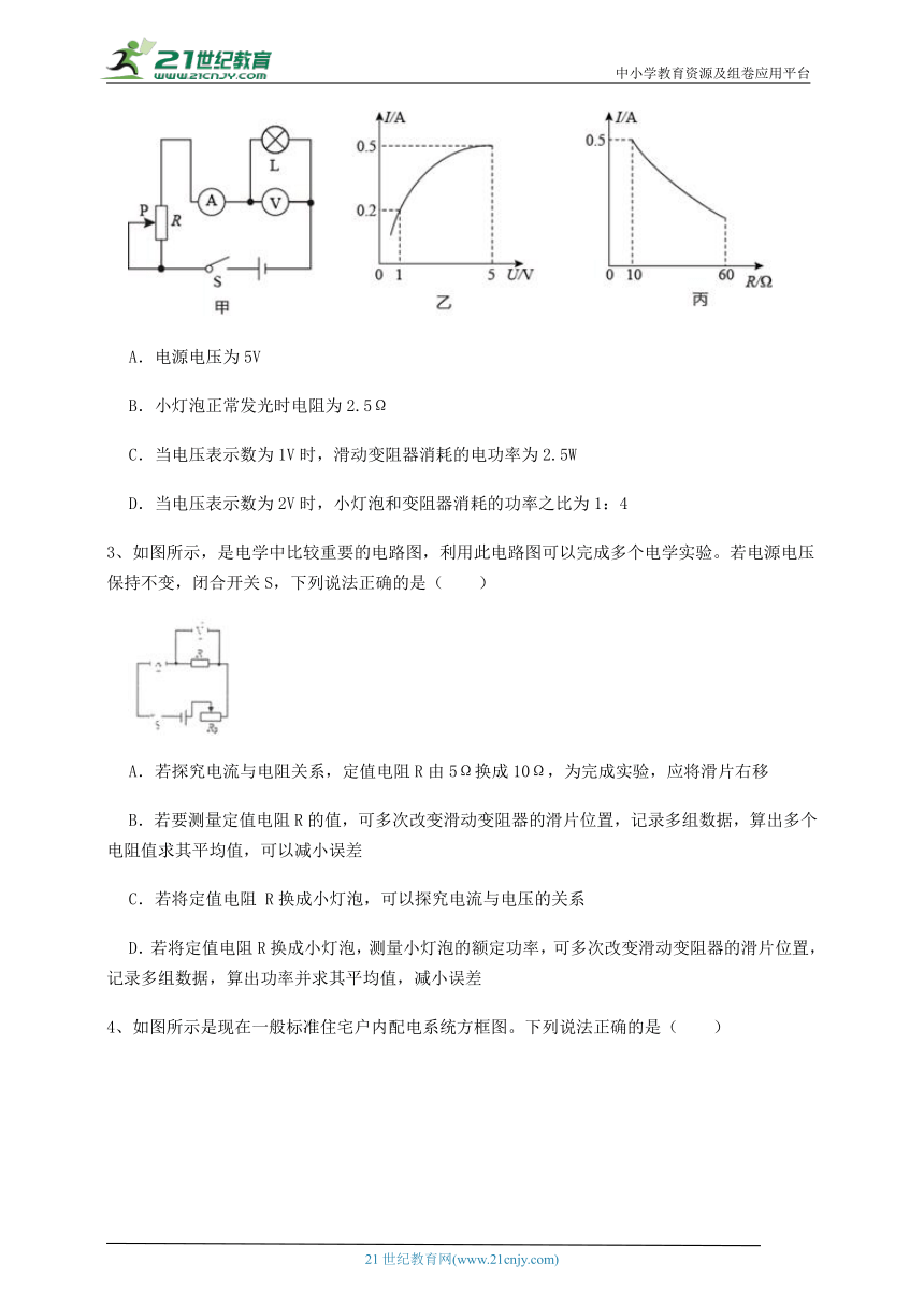 【专题训练】北师大版九年级物理 第13章 电功和电功率 (含答案解析)