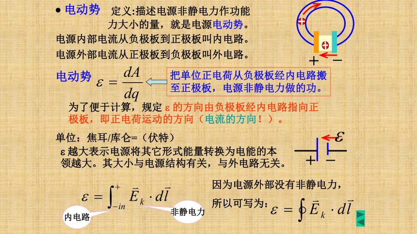 2021-2022学年高二物理竞赛电磁感应课件 (1)(共15张PPT)