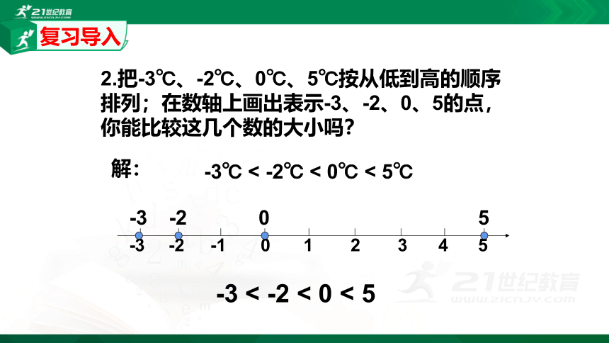 1.2.4绝对值（2）   课件（共19张PPT）