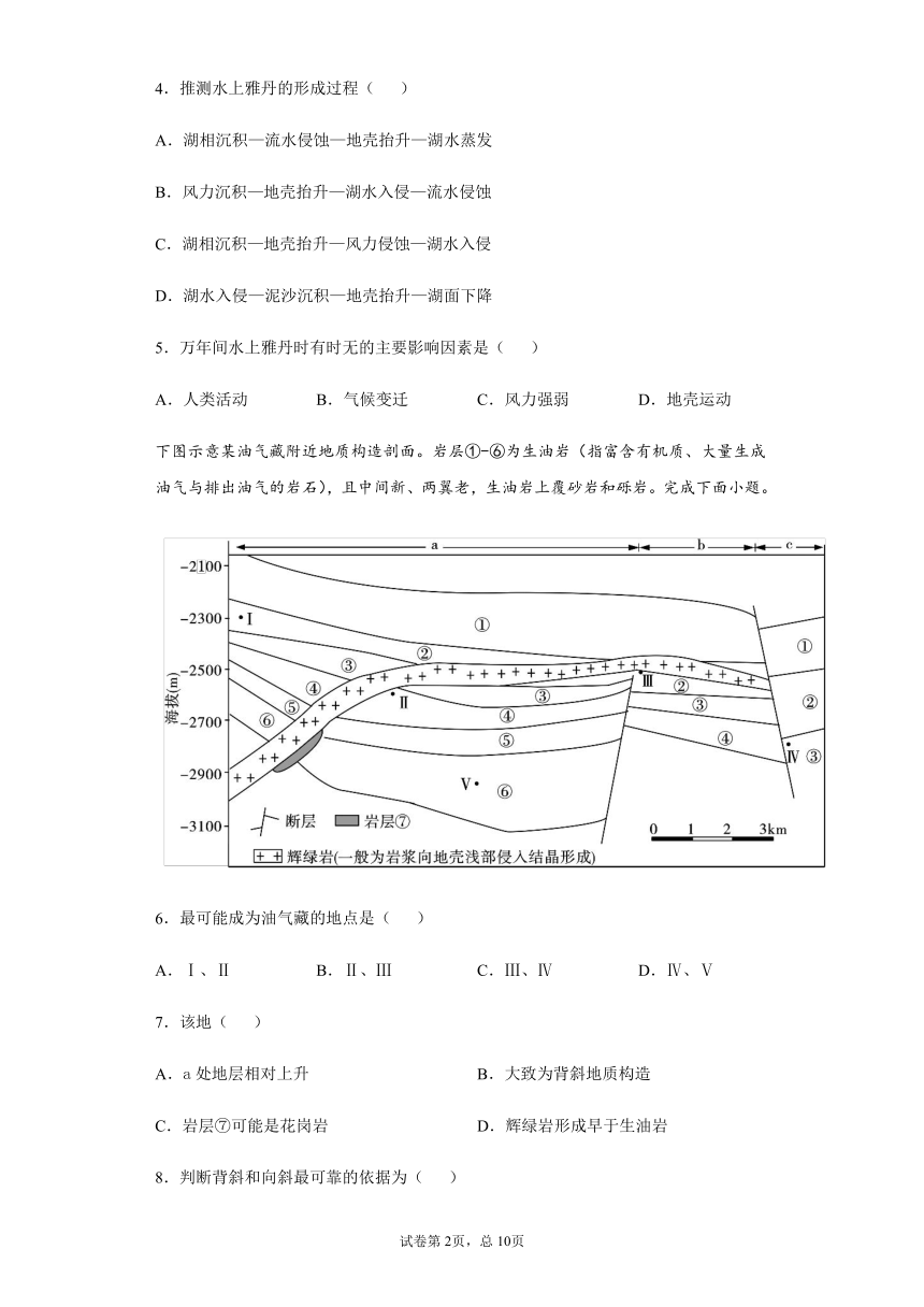 江苏省徐州市运河高级中学2020-2021学年高二下学期期中考试地理试题 Word版含答案