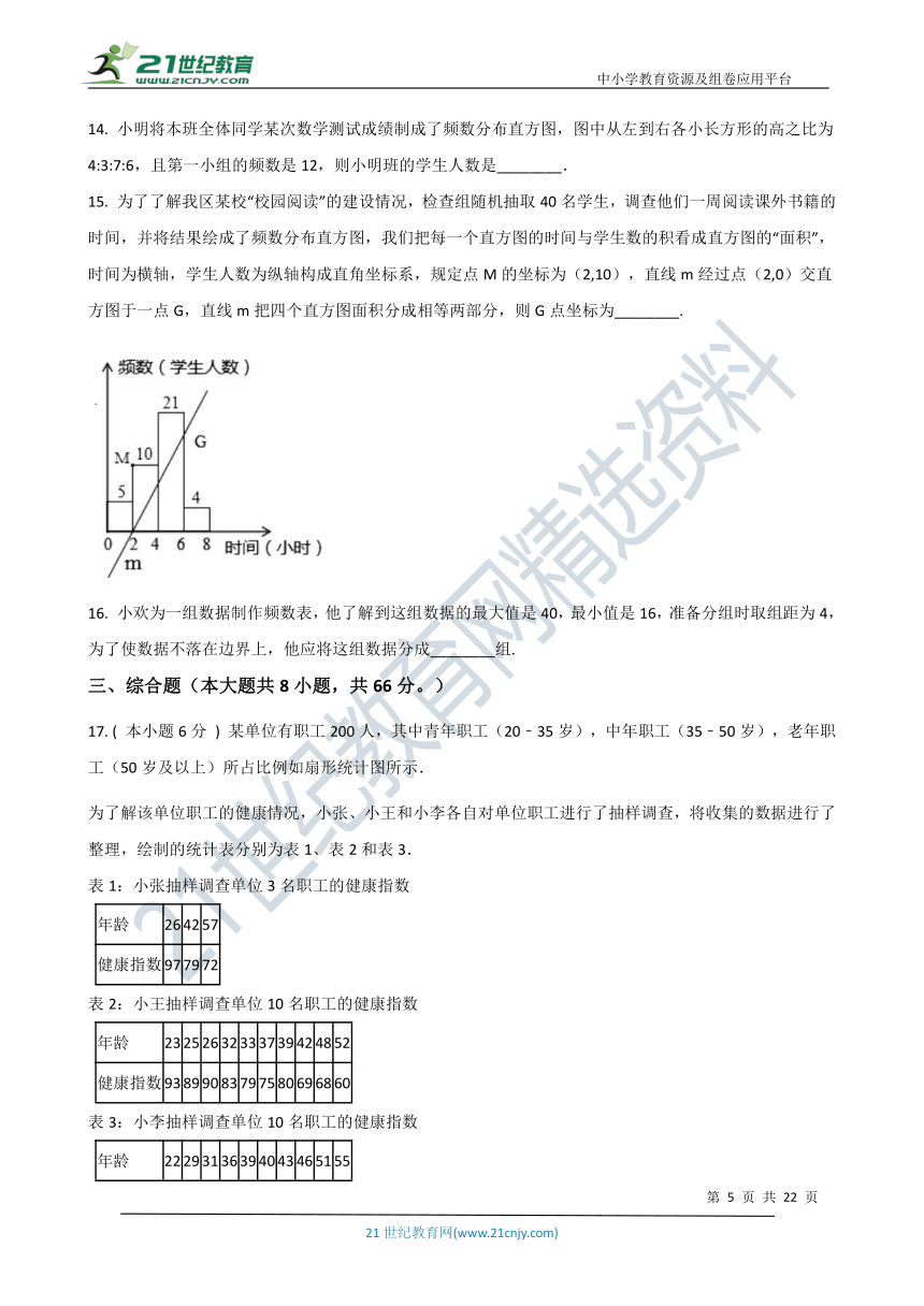 第六章 数据与统计图表强化提升训练（含解析）