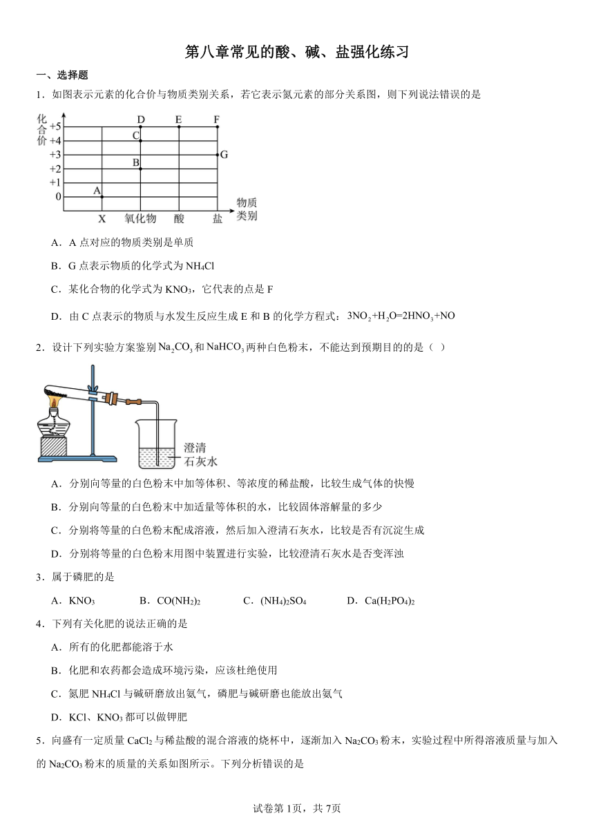 第八章常见的酸、碱、盐强化练习（含解析） 2023---2024学年科粤版（2012）九年级化学下册