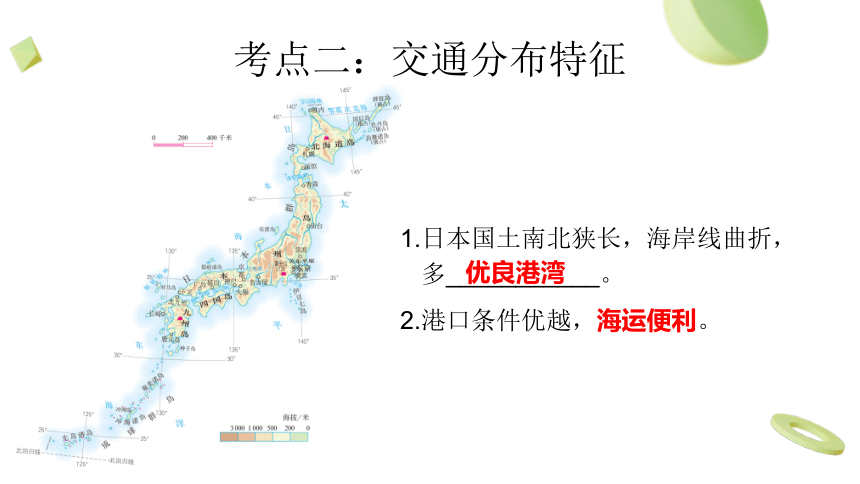 第七章 我们邻近的国家和地区（精品复习课件）2022-2023学年七年级地理下学期期中期末考点大串讲（人教版）(共37张PPT)