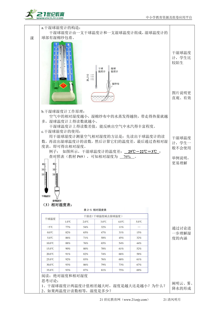 2022浙教版八上科学2.4风和降水（2） 教学设计