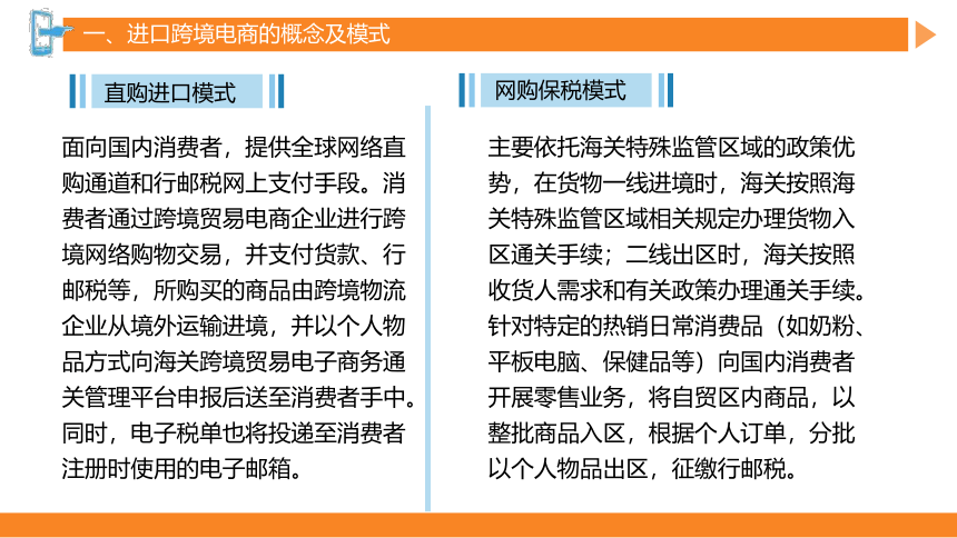 第四章进口跨境电商 课件(共36张PPT）- 《跨境电商概论第2版》同步教学（机工版·2022）