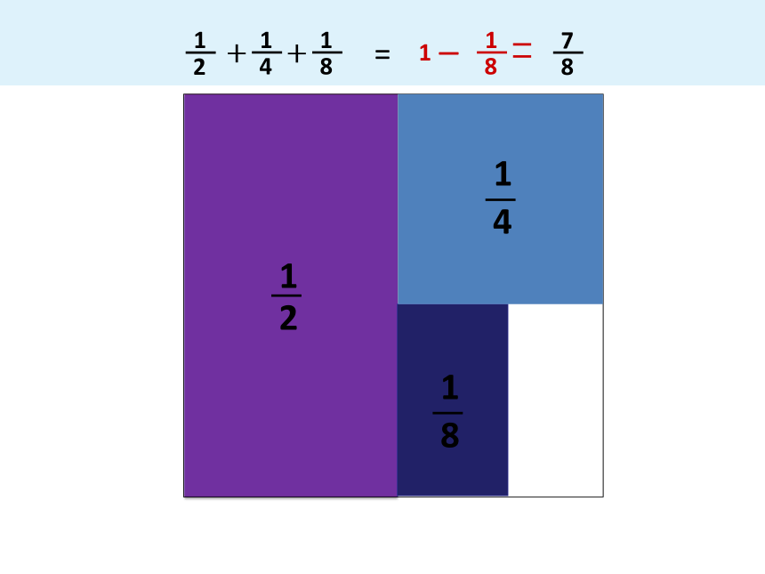 西师大版五下数学 4.3探索规律 课件(共16张PPT)