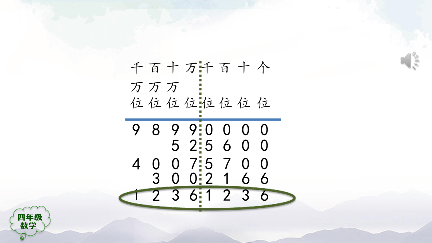 人教版四年级上数学教学课件-亿以内数的读写法（27张ppt）