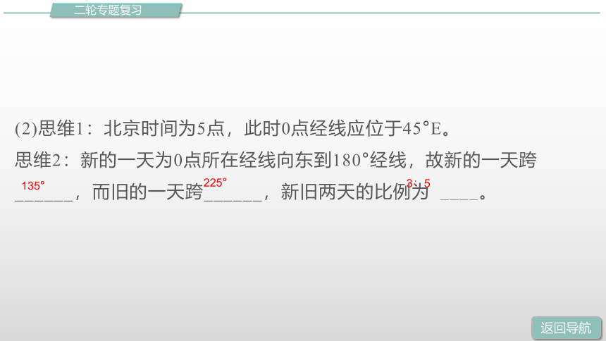 高中地理第二轮复习专题 地球运动规律复习课件（共76张PPT）