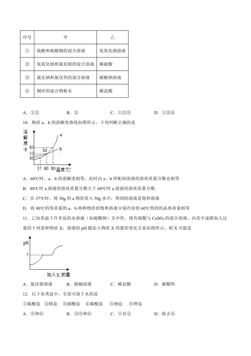 第八单元海水中的化学测试题（含答案）---2022-2023学年九年级化学鲁教版下册