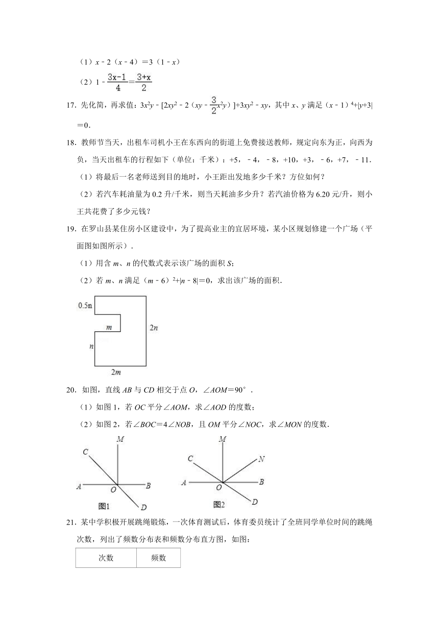 2020-2021学年云南省文山州文山市七年级上学期期末数学试卷 （Word版 含解析）