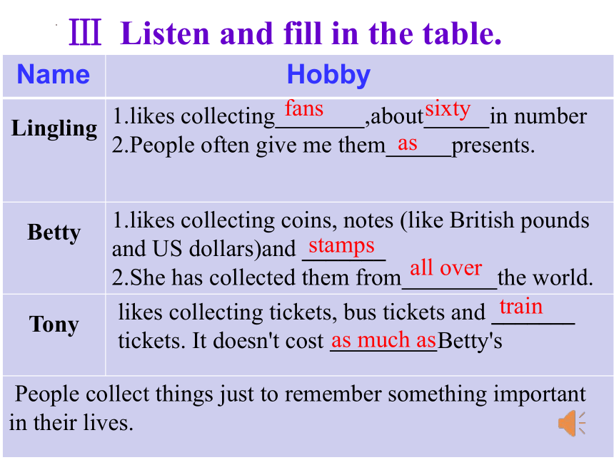 Module 6 Hobbies Unit 1课件＋音频(共40张PPT，含内嵌视频)外研版英语八年级下册