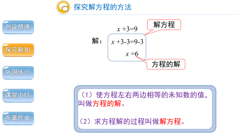 人教版小学数学五年级上册5.2.3《解简单方程》课件（共24张ppt）