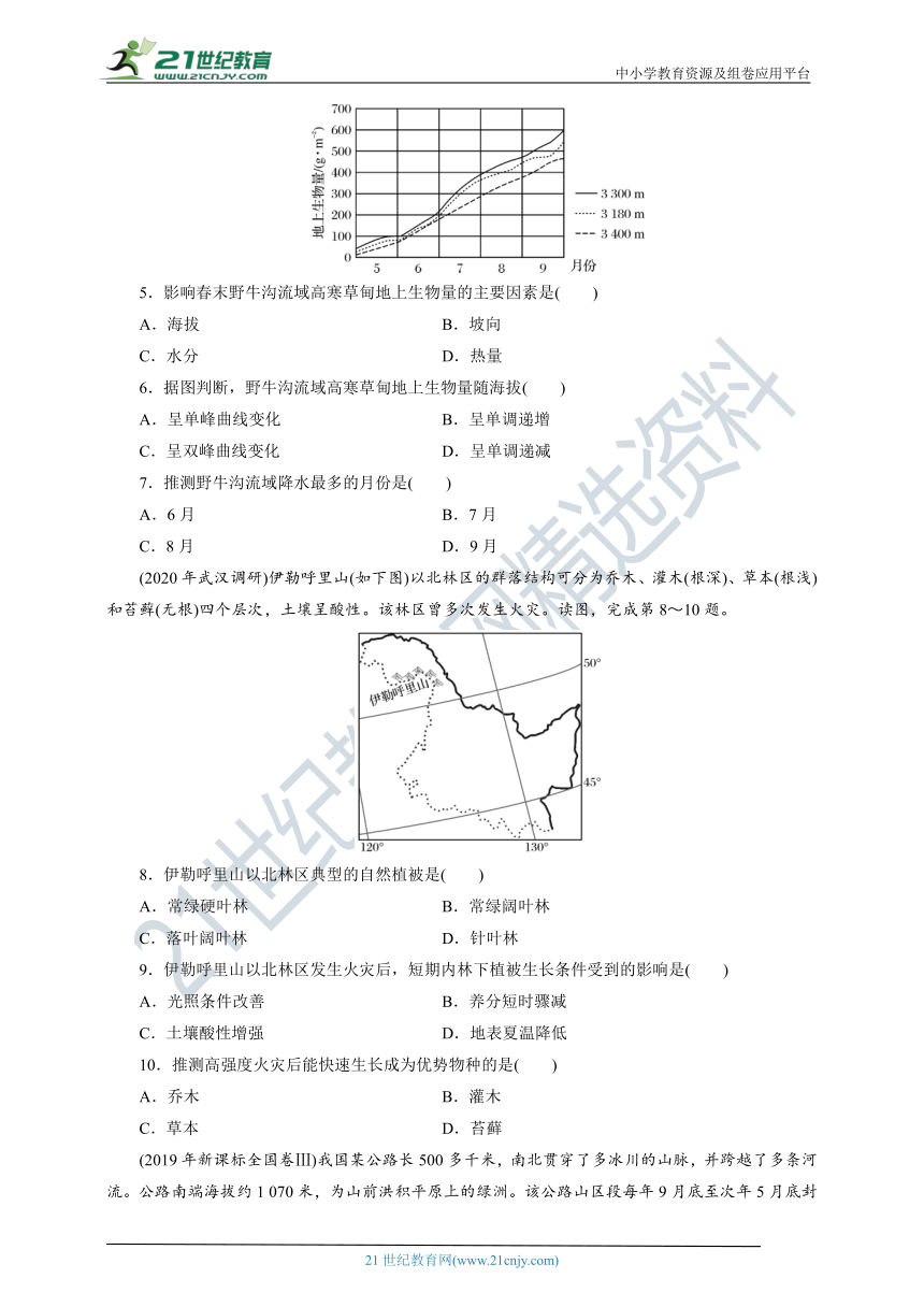 选择性必修1第五章综合测试（word版，含答案与解析）