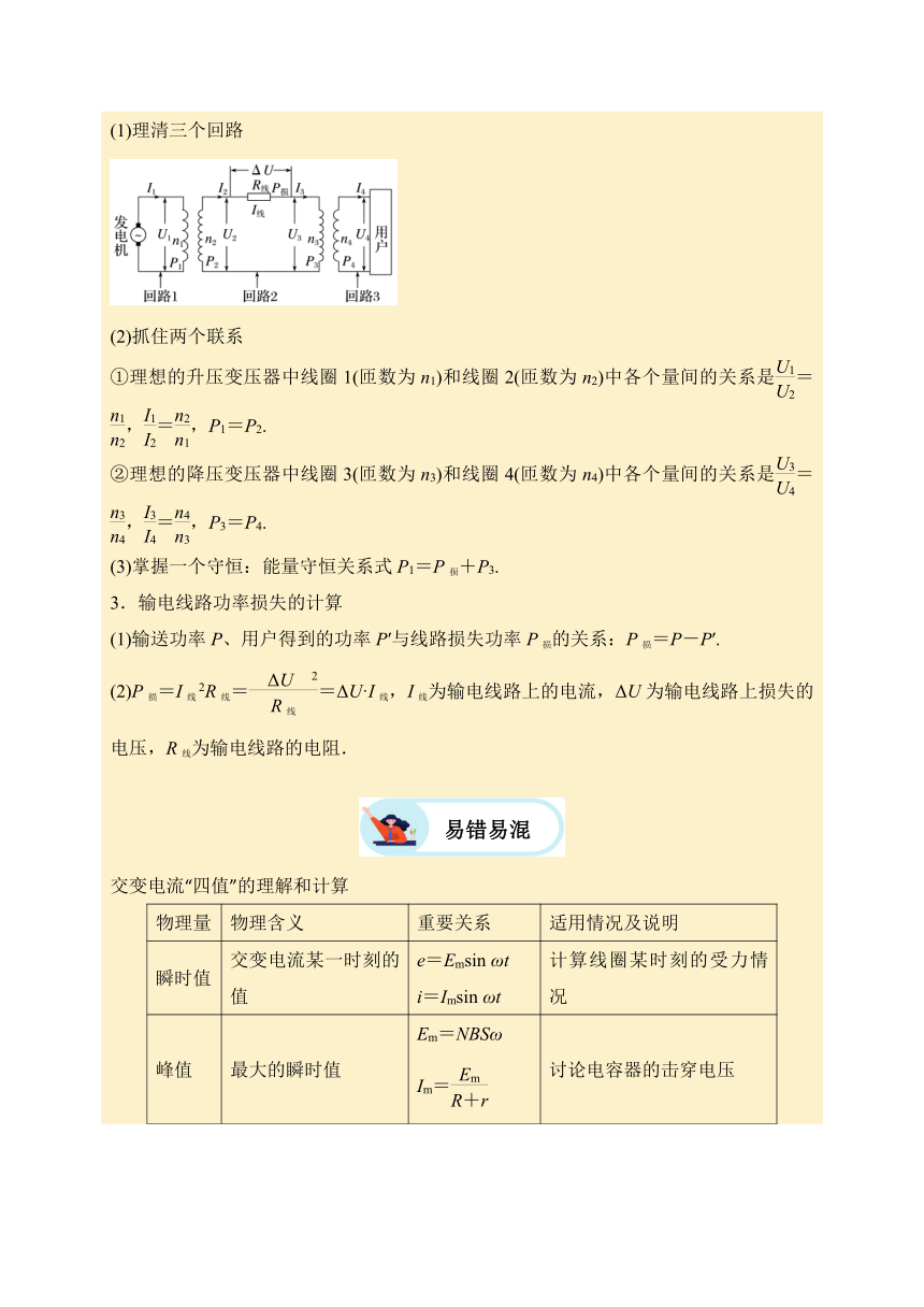 第10天 交变电流-2024年高考物理三轮冲刺讲与练