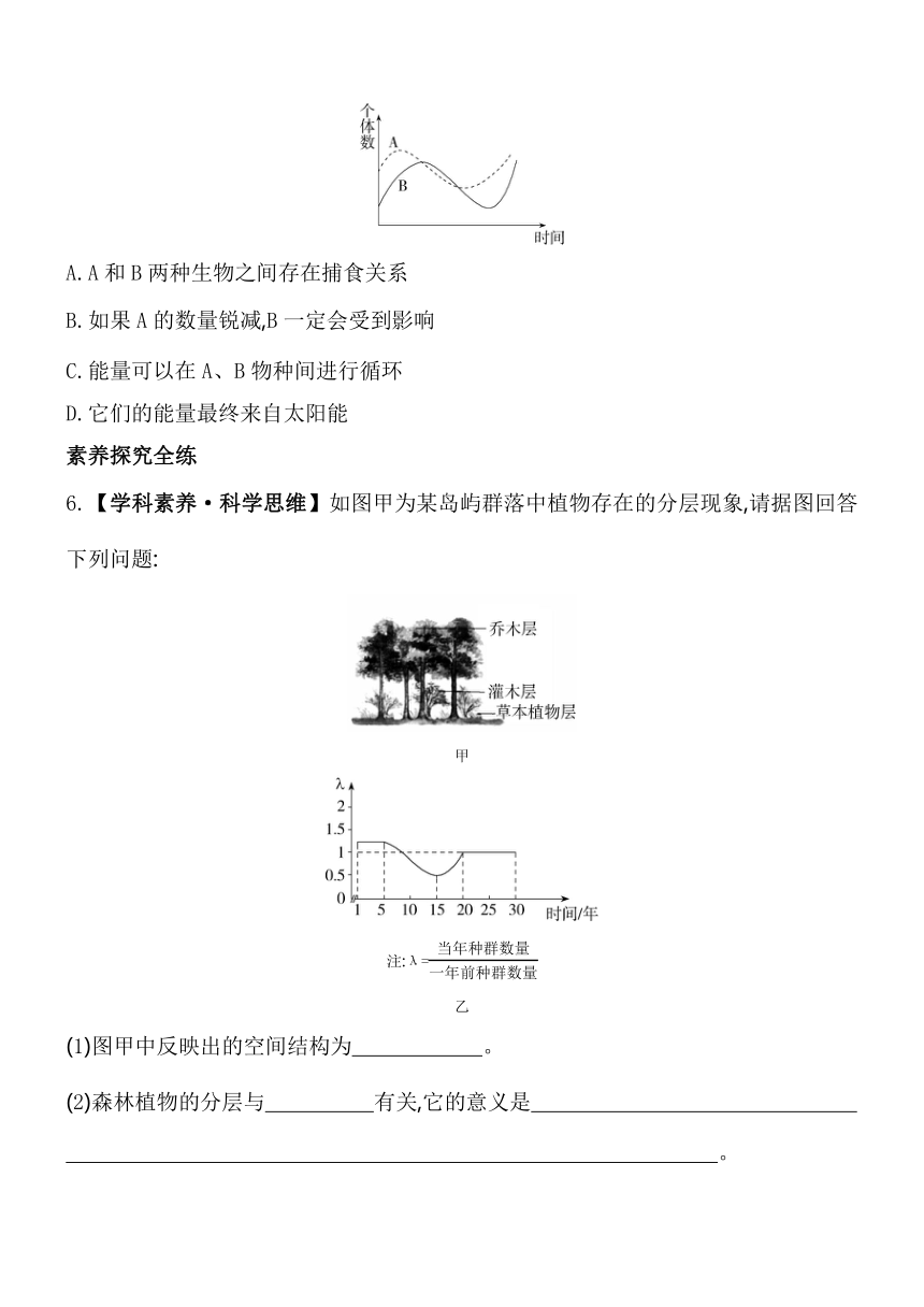 2.3 生物群落 同步练习（含解析）