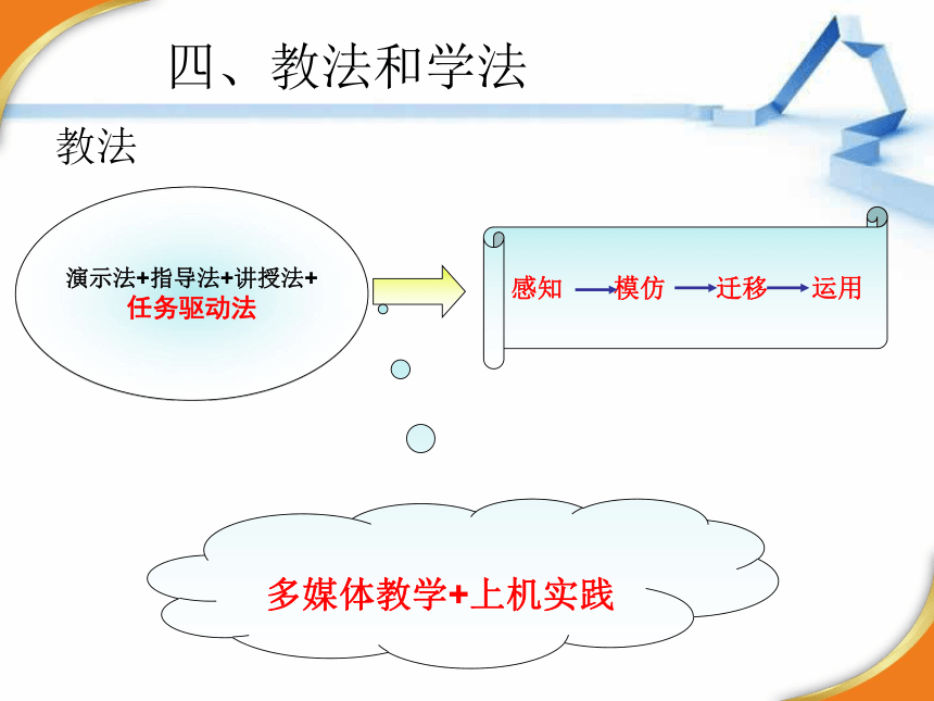 人教版八年级上册信息技术 11.1制作简单的按扭 课件(共18张PPT)