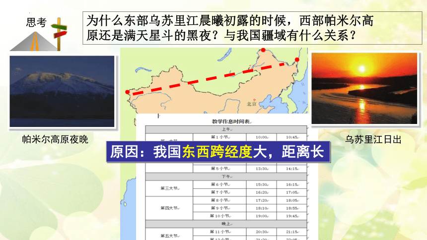 1.1辽阔的疆域课件2022-2023学年商务星球版地理八年级上册（共25张PPT）