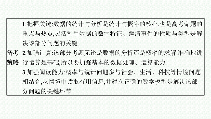 2023届高考二轮总复习课件（适用于老高考旧教材） 数学（文）专题四 概率与统计(共122张PPT)