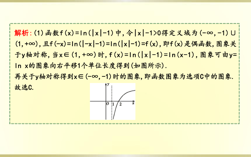 第四章对数运算与对数函数章末总结课件(共37张PPT)