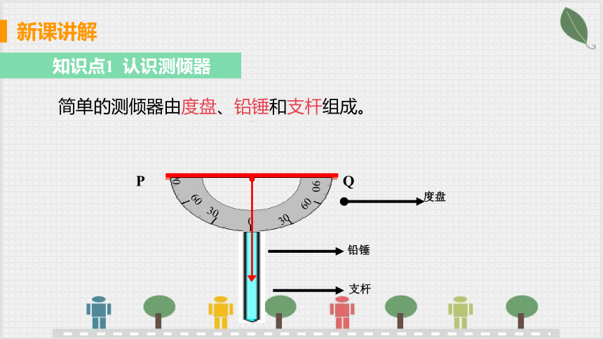 1.6  利用三角函数测高 课件（共15张PPT）