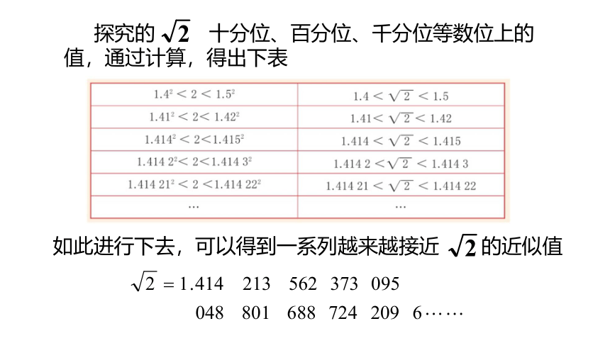 浙教版数学七年级上册：3.2实数  同步新授课件(共22张PPT)