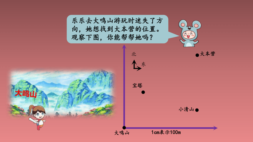 北师大版小学五年级数学下册 确定位置（二） 精品课件(共10张PPT)