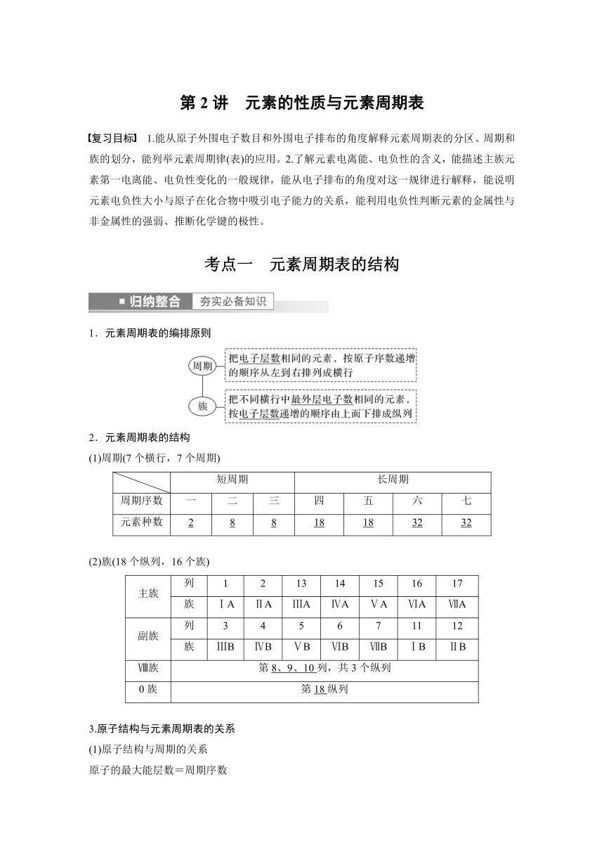 2023年江苏高考 化学大一轮复习 专题5 第一单元 第2讲　元素的性质与元素周期表（学案+课时精练 word版含解析）