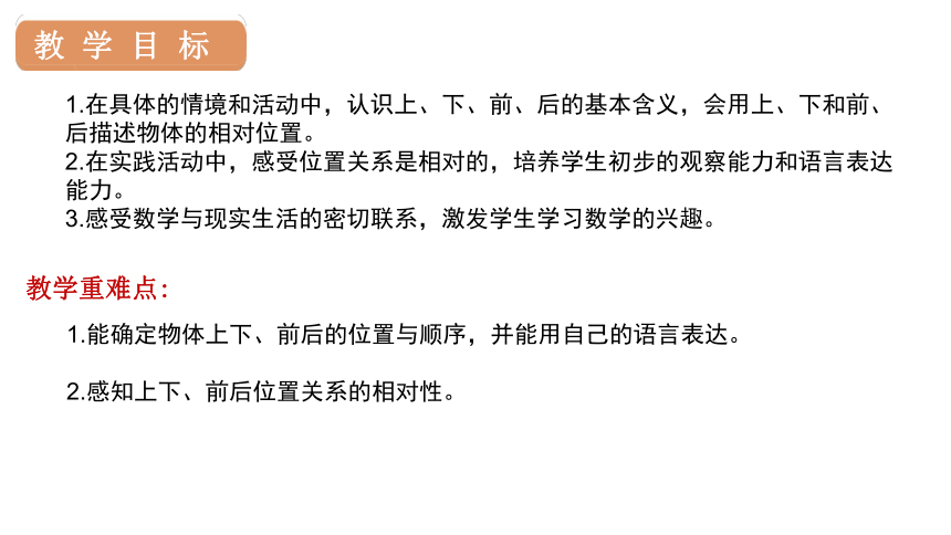 小学数学人教版一年级上2位置课件（30张PPT)