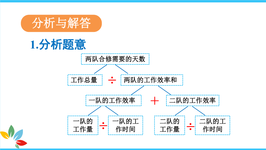 人教版 六年级数学上册3  解决问题（4） 课件（26张PPT)