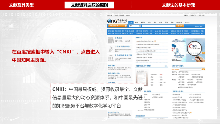 高中研究性学习课程《文献研究法》课件（16张幻灯片）