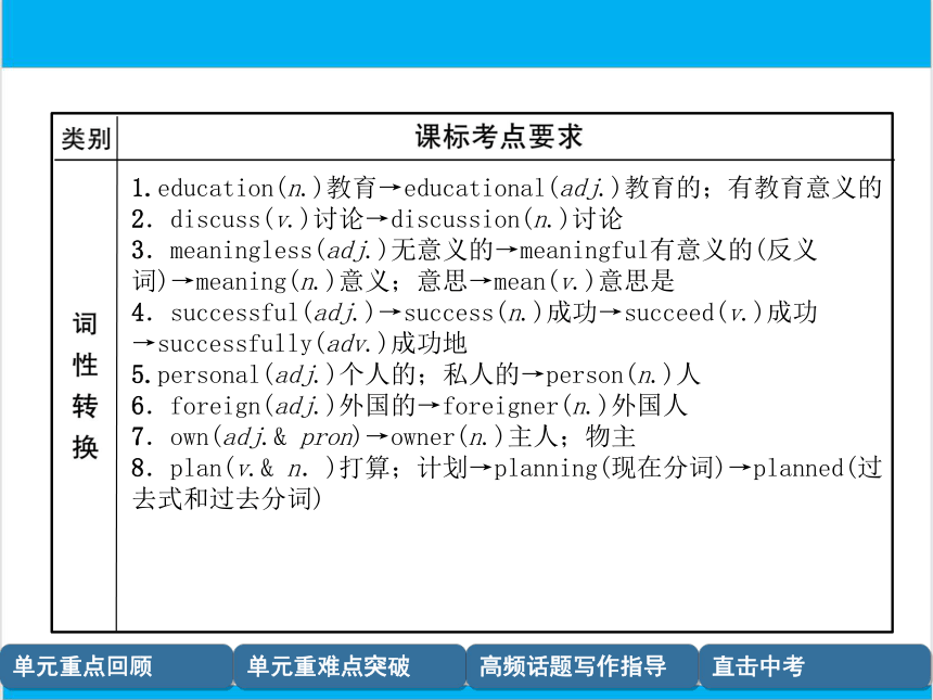 【中考英语】人教版八年级上册 Units 5-6 复习课件