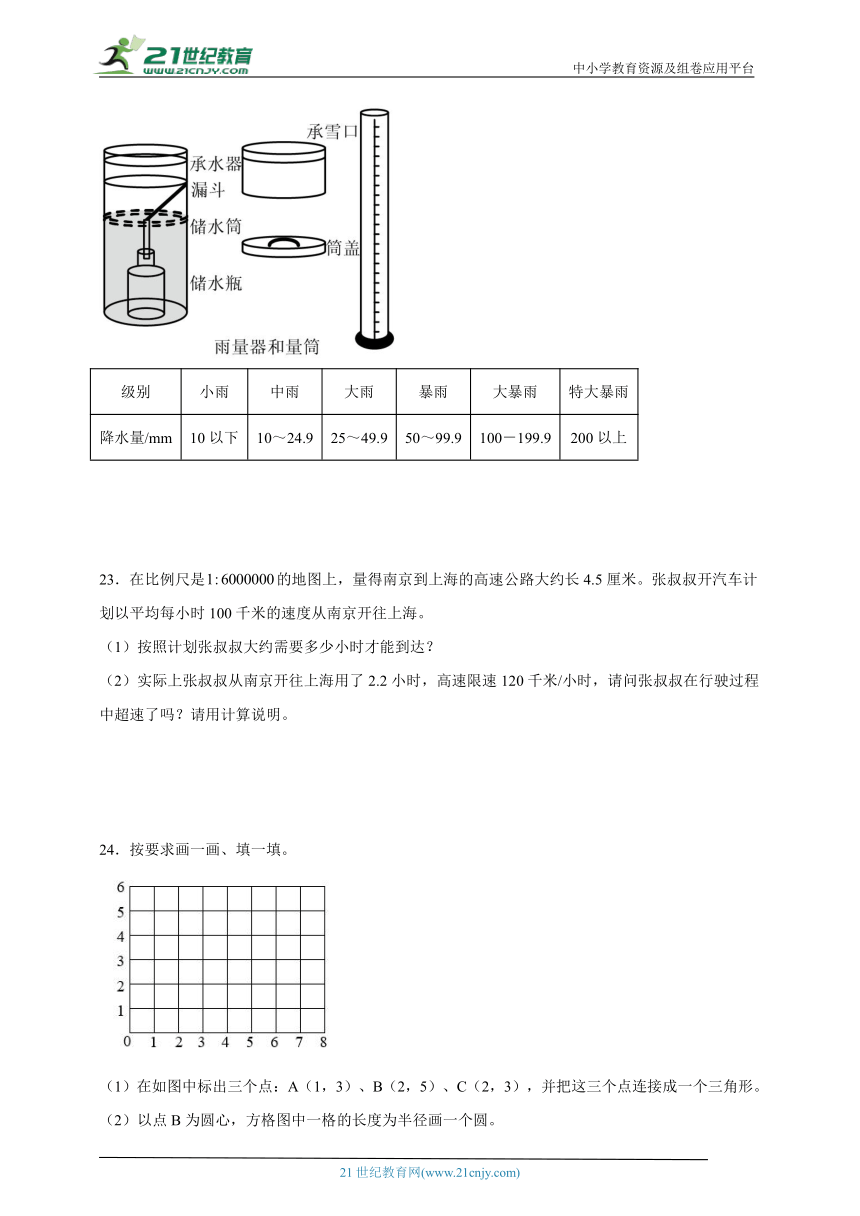 小升初检测卷（综合训练）-小学数学六年级下册人教版（含答案）