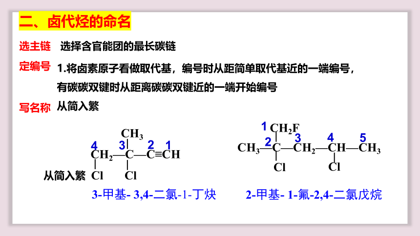 化学人教版（2019）选择性必修3 3.1卤代烃（共36张ppt）