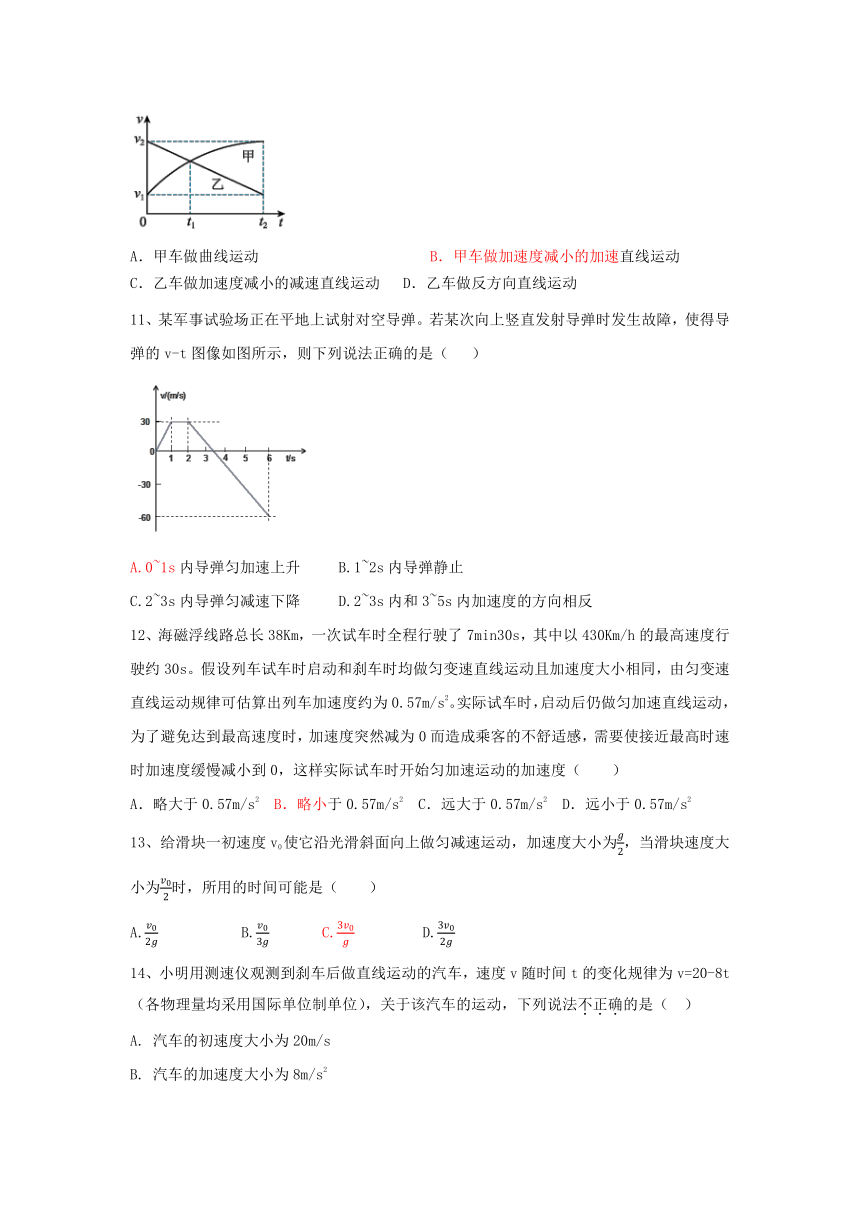 高一物理必修一2.2 匀变速直线运动的速度与时间的关系 课时同步训练题（Word版含答案）