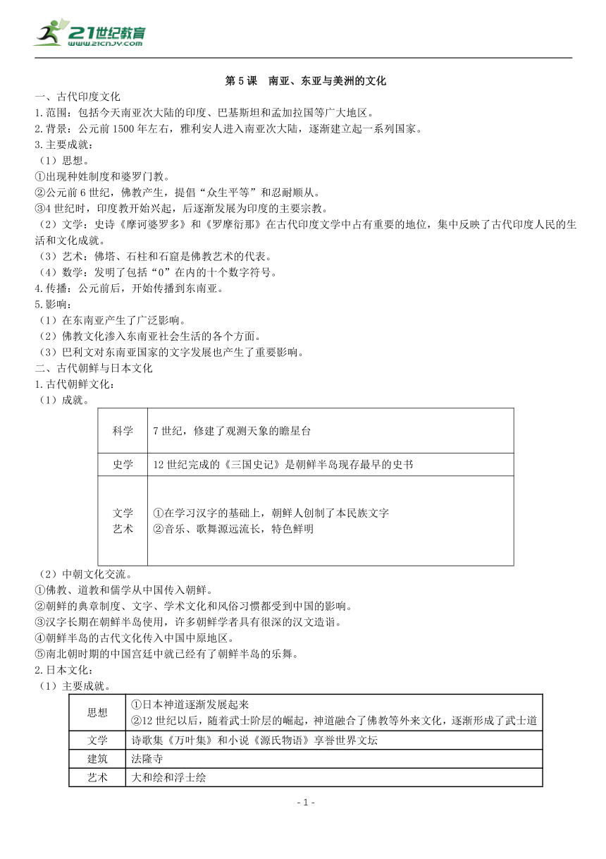 第5课 南亚、东亚与美洲的文化 知识单提纲 —2022高中统编历史一轮复习提纲