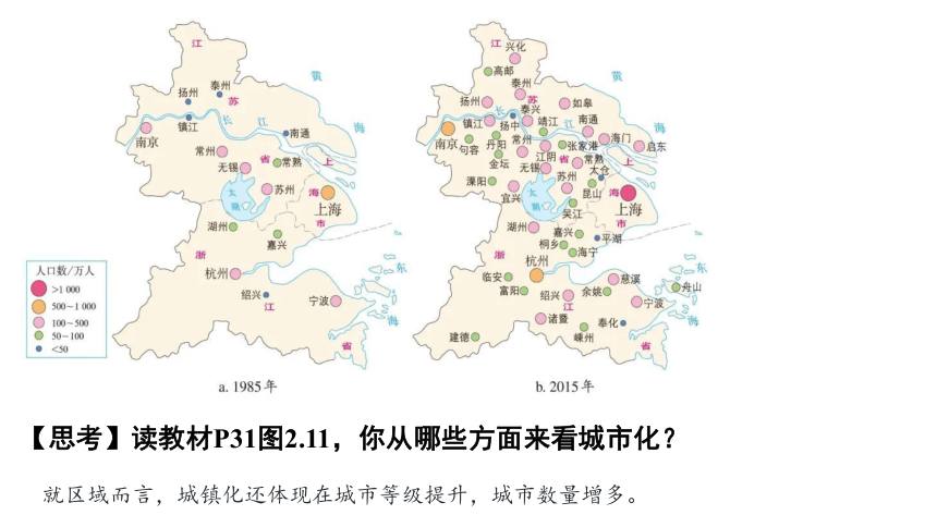 2.2城镇化课件（共32张ppt）