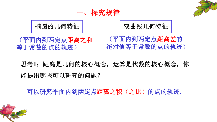 人教A版选择性必修一 3.3 抛物线及其标准方程 说课课件（共25张PPT）