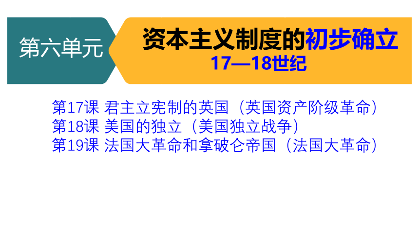 九上第六单元 资本主义制度的初步确立 单元复习课件（17张PPT）