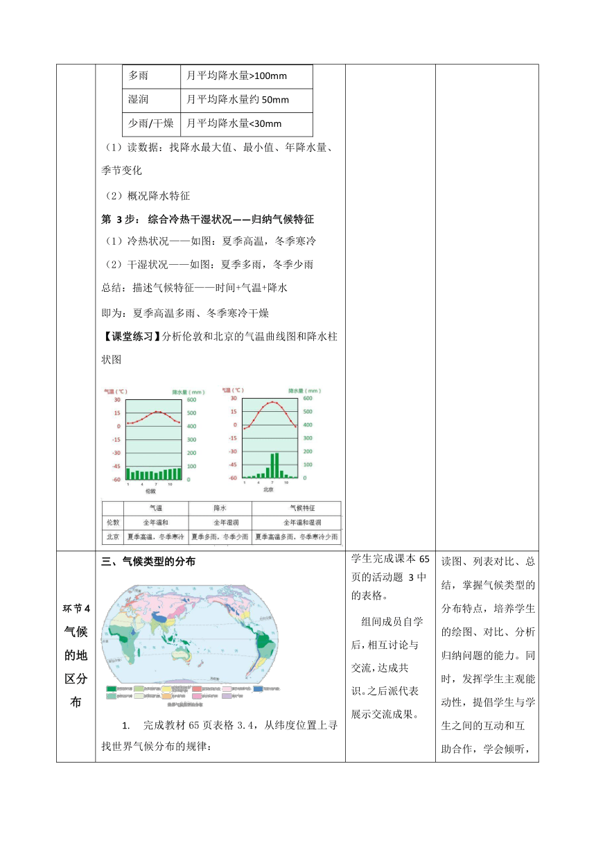 2022-2023学年人教版七年级地理上册3.4世界的气候 第一课时  教案（表格式）