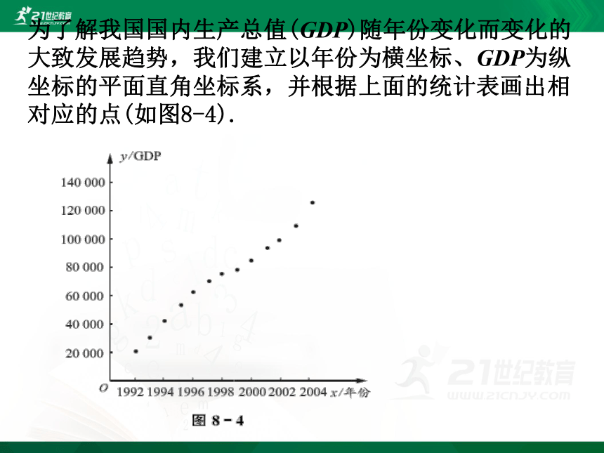 8.3 统计分析帮你做预测  课件（共29张PPT）