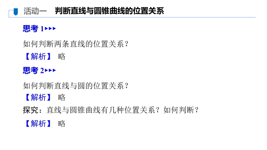 苏教版高中数学选择性必修第一册第3章圆锥曲线与方程3.5.1直线与圆锥曲线的位置关系 课件（28张PPT）