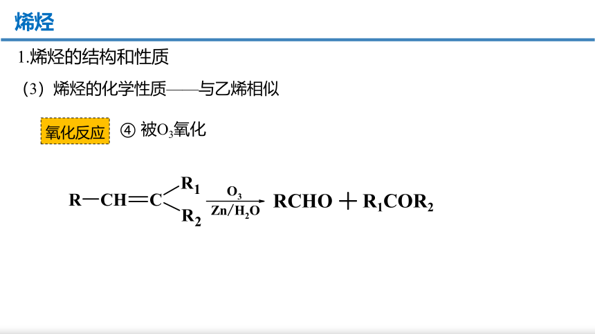 化学人教版（2019）选择性必修3 2.2.1烯烃（共41张ppt）