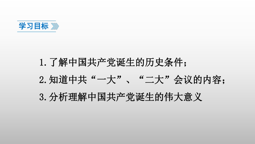 人教部编版八年级历史上册 第14课 中国共产党诞生 课件（共27张PPT)