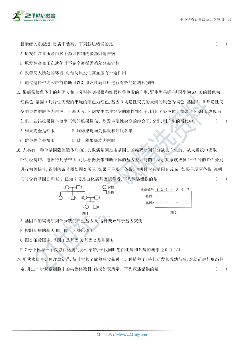 2021年全国高考前全方位强化集训  生物卷●第五套（含解析）