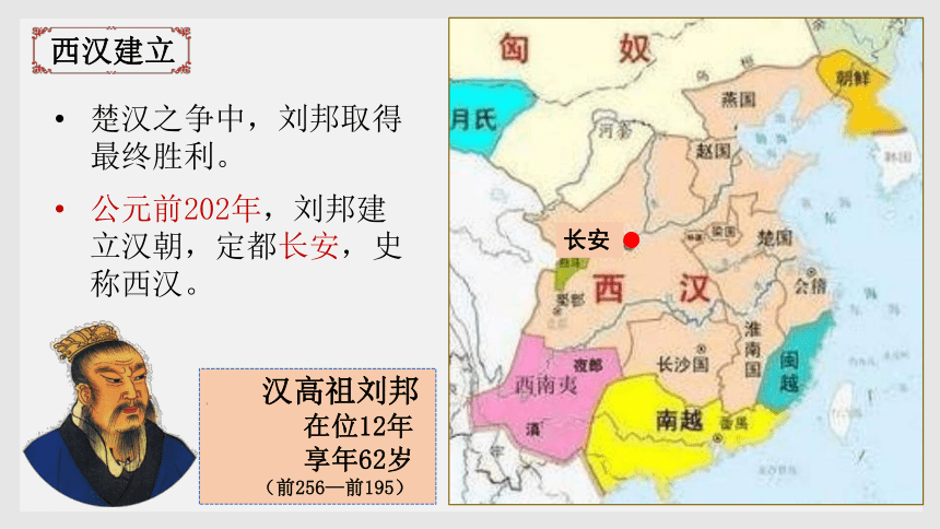 人教部编版中国历史七年级上册第11课 西汉建立和“文景之治”    课件（16张ppt ）