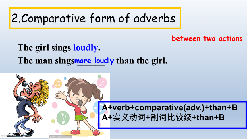 Unit 3 I’m more outgoing than my sister.Section A (Grammar Focus-3c)课件(共26张PPT)