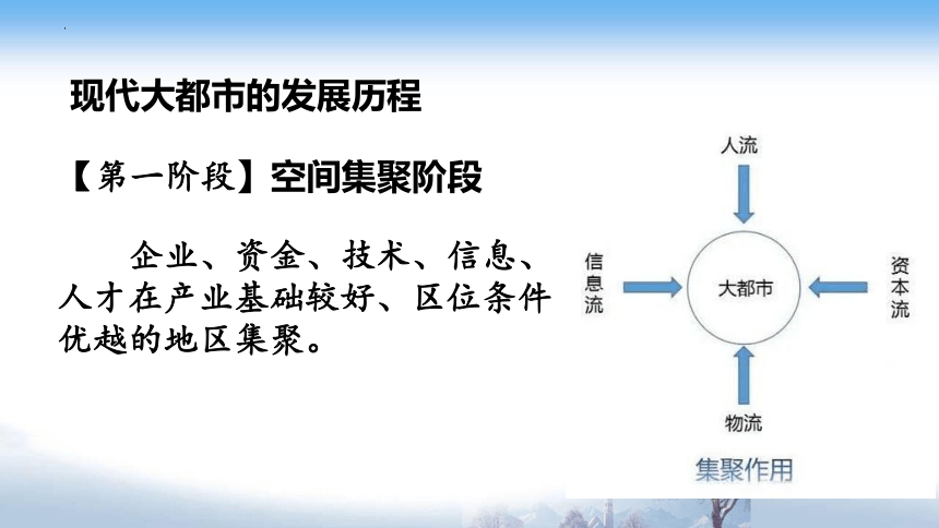 2.1大都市的辐射功能—以我国上海为例课件（共65张ppt）