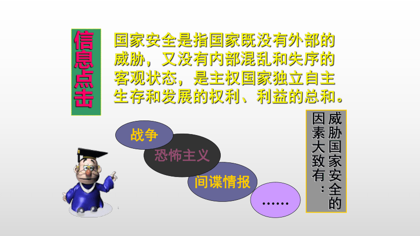 中学生国家安全教育-----主题班会课件(共33张PPT)