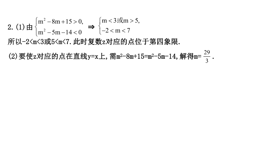 10.1.2复数的几何意义 课件 2020-2021学年高一下学期数学人教B版（2019）必修第四册（35张PPT）