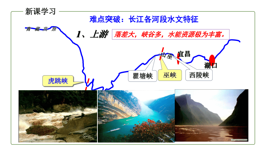 初中地理商务星球版八年级上册2.3河流和湖泊（第二课时） 同步课件(共21张PPT)